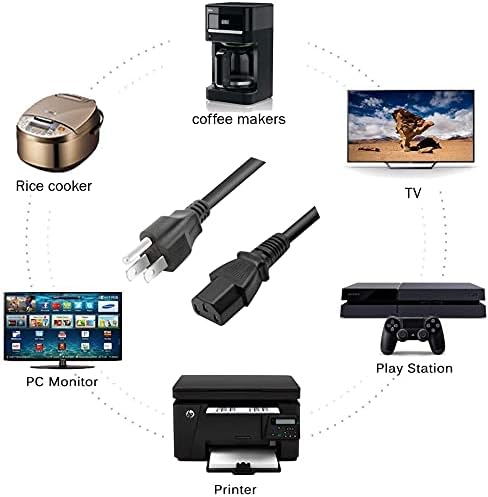 BestCH CP-D10 CP-D20 CP-RX93 CP-RS57 CP-SX635 AC Power Cord Cable Plug for Hitachi Projector