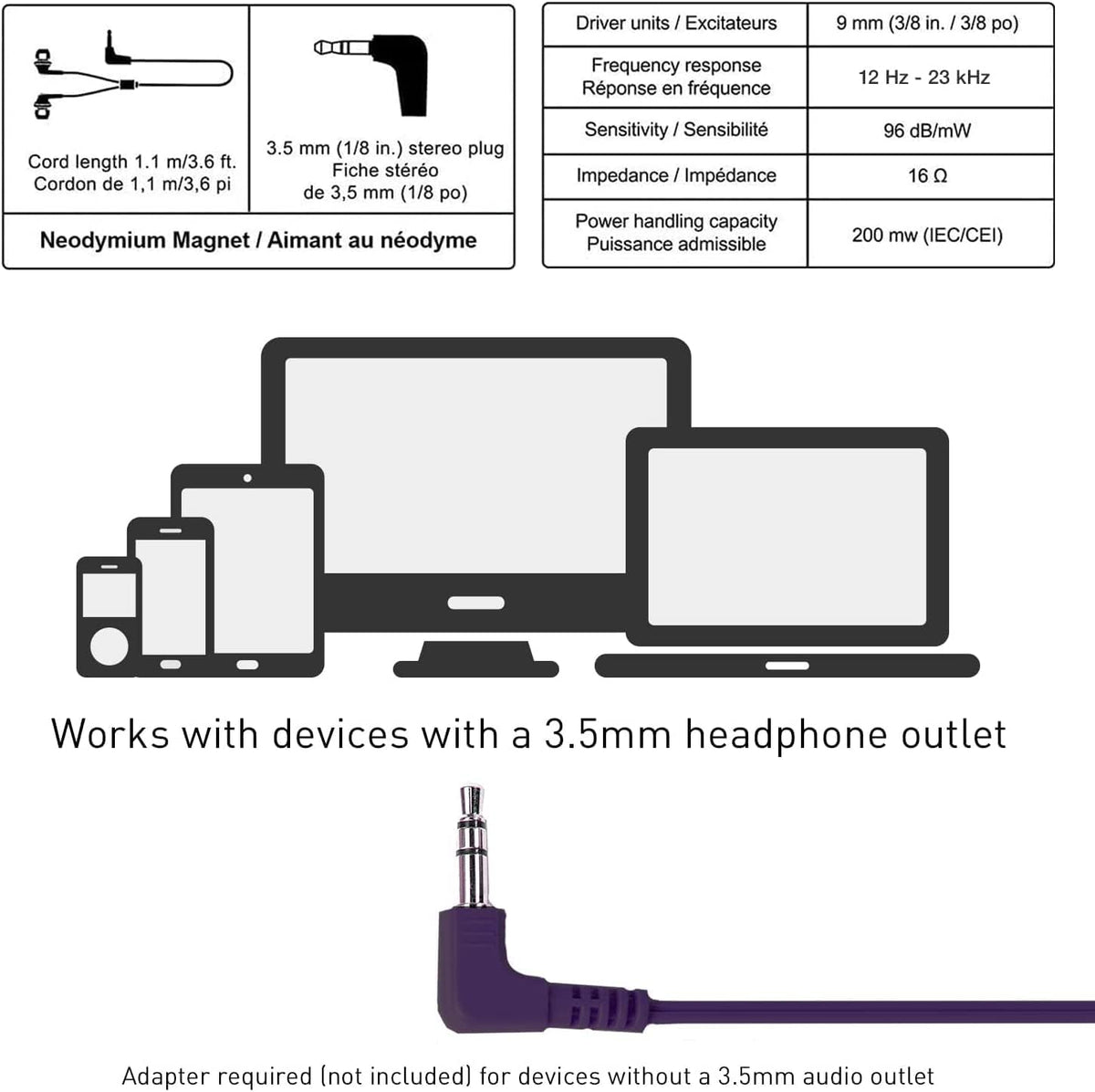 Panasonic ErgoFit Wired Earbuds, 3.5mm Jack in-Ear Headphones with Dynamic Crystal-Clear Sound and Soft Ergonomic Custom-Fit Earpieces (S/M/L), for Phones and Laptops - RP-HJE120-VA (Metallic Purple)