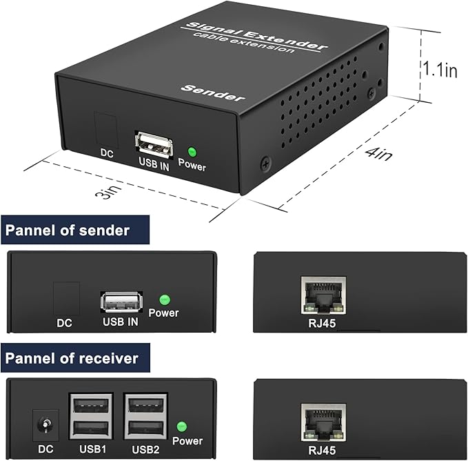 USB Over IP Extender Up to 492FT(150m) 4-Port USB Hub Over Ethernet Cat6/Cat5a/Cat7 Plug & Play No Driver via Gigabit LAN