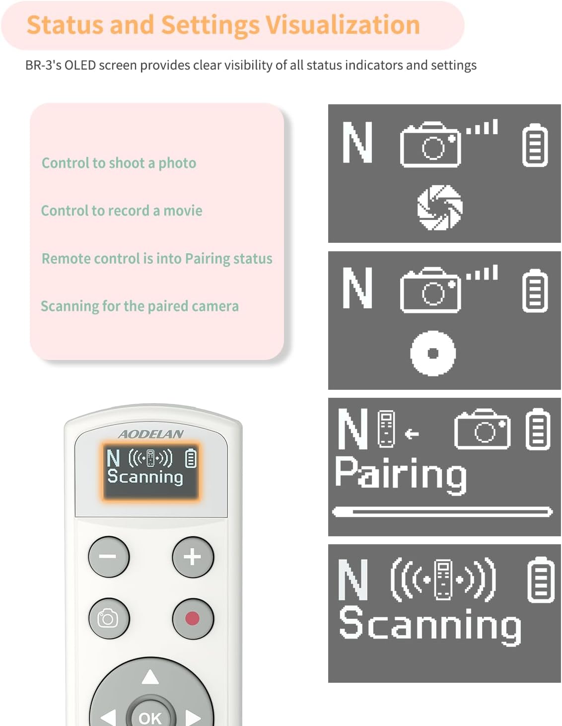 for Nikon Wireless Camera Remote Control - Aodelan Rechargeable Shutter Release Trigger with OLED Screen for Zfc, Z50, P1000,A1000, P950, B600; Replaces Nikon ML-L7(White)