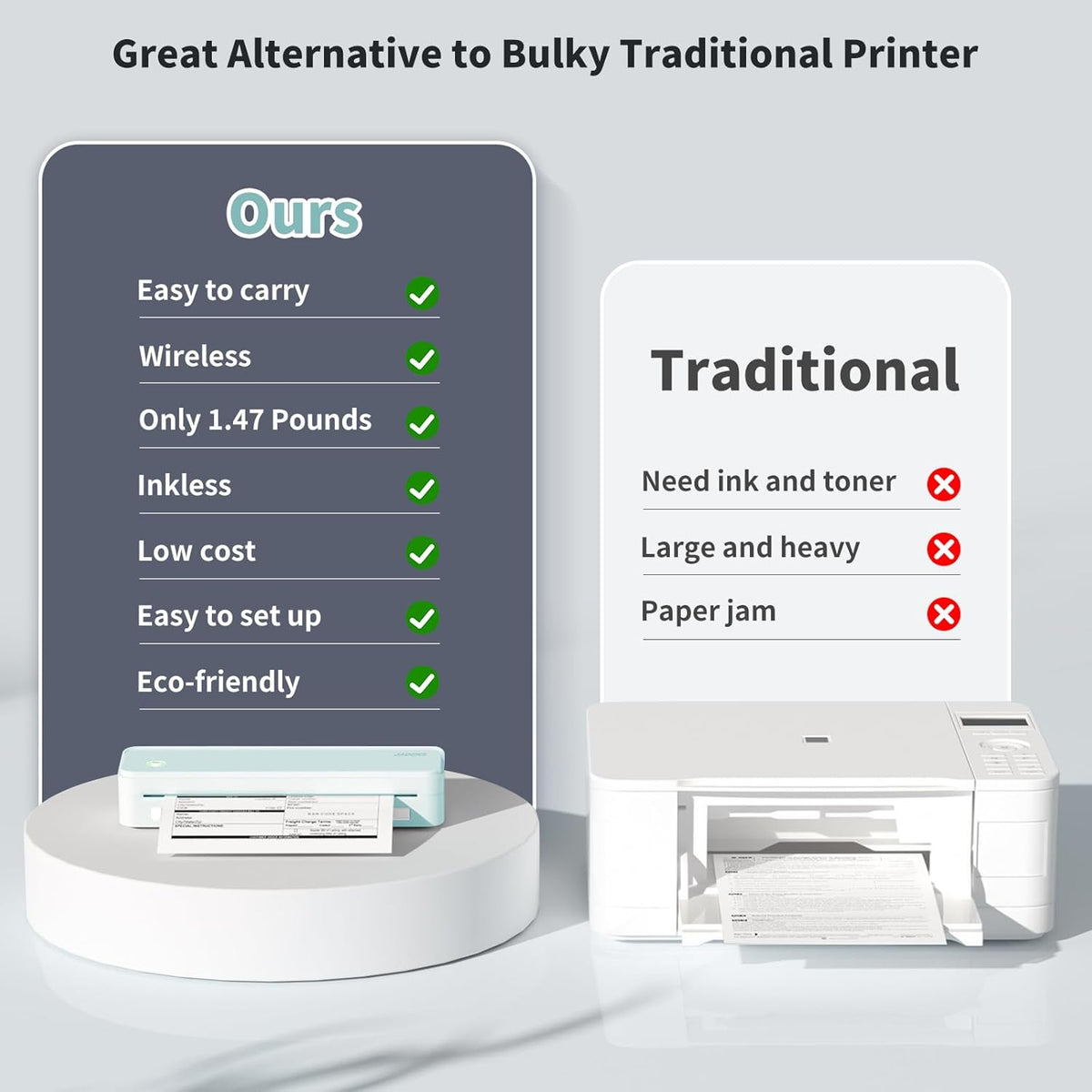 JADENS Portable Printers Wireless for Travel, Thermal Inkless Printer, Support 8.5" X 11" Thermal Paper(Green)
