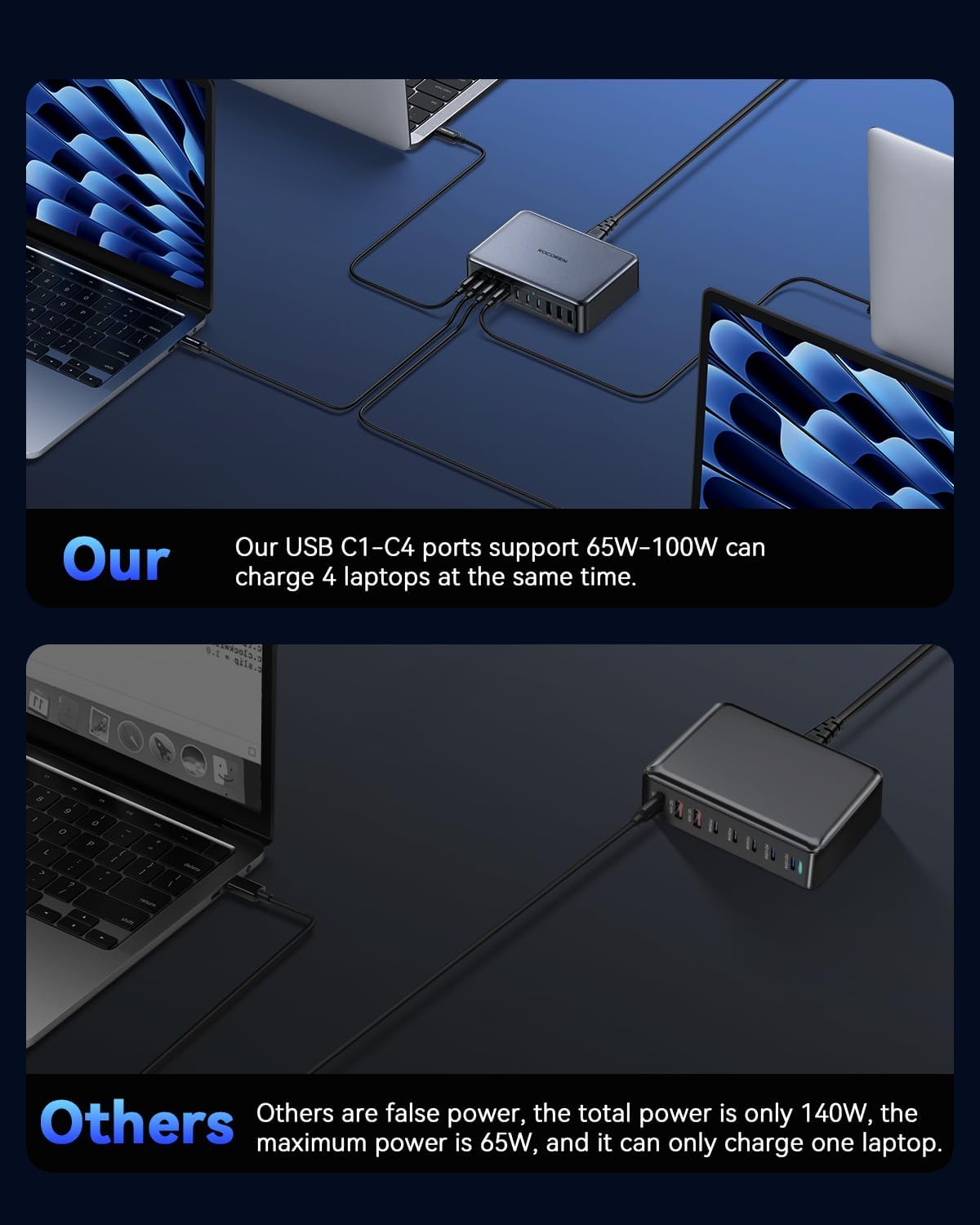 480W USB C Charger Block, Rocoren 10-Ports USB C Charging Station for Multiple Devices,PD 100W Type c Gan Fast Charger Station Multi USBC Charging Hub for Laptop MacBook HP iPad iPhone Samsung