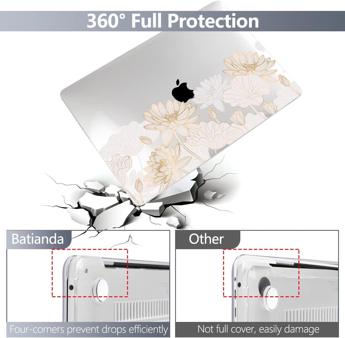 Batianda Design Case for M1 MacBook Air 13 Inch Model A2337 A2179 A1932 2021 2020 2019 Release,3D Painted Hard Shell with Keyboard Cover & Screen Protector, Golden Lotus