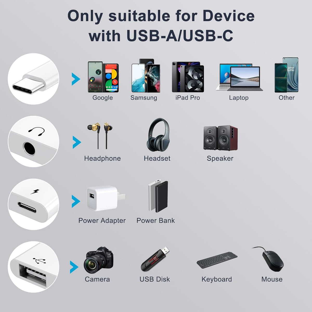USB C to 3.5mm Jack Headphone Adapter with Charger OTG Cable Adapter, Type C to Aux Audio Earphones Splitter for Samsung Galaxy S22 Ultra S21 S20 i-Pad Pro Air Pixel 4 Laptops
