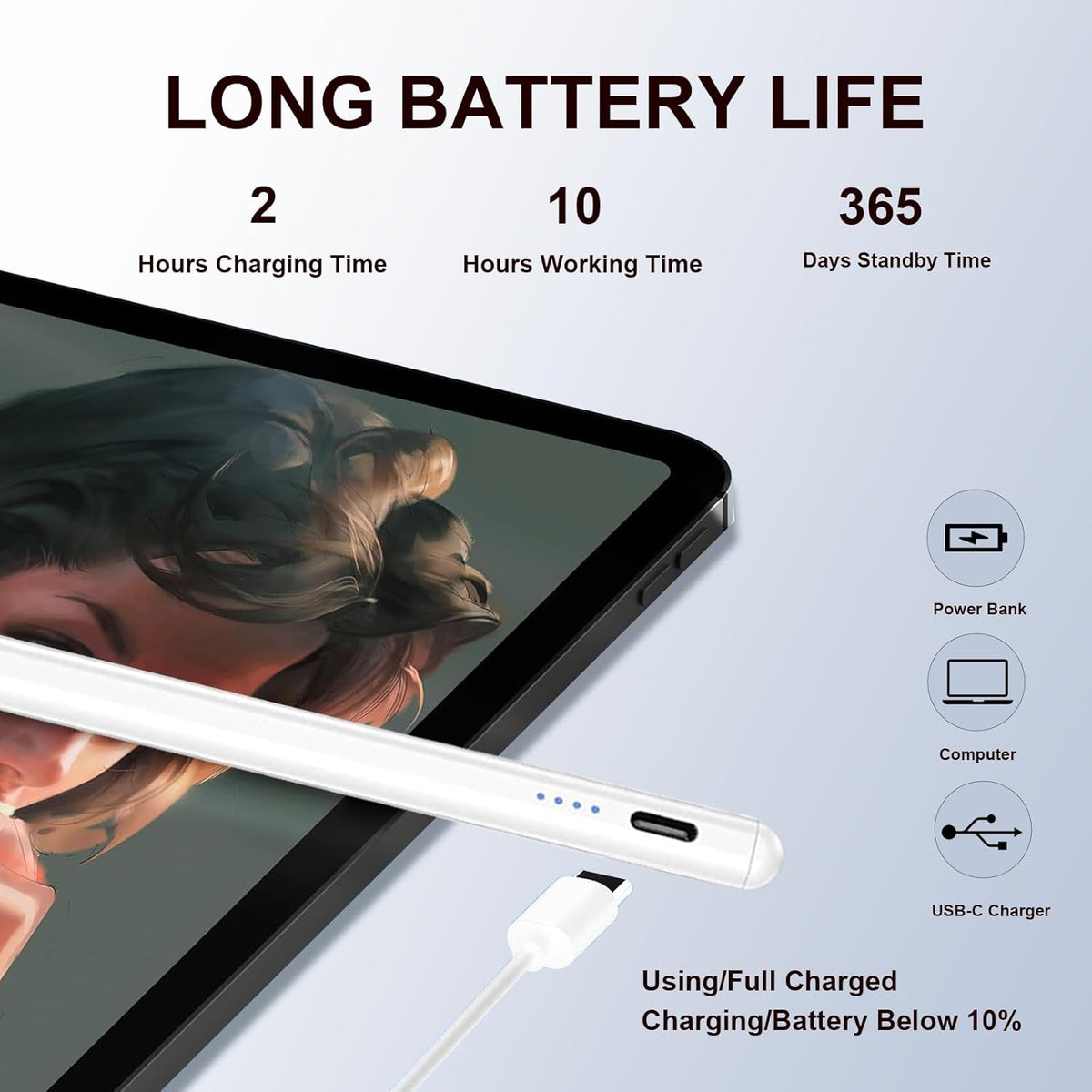 2 Pieces AMZ Fire Max 11 Pen Tablet Stylus Pen for AMZ Fire HD 10 Fire HD 8 Stylists Tablets Touch Screen Pencil (White)