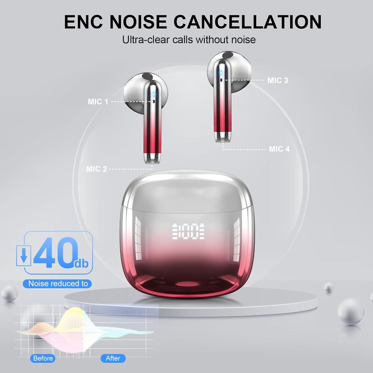 Wireless Earbuds, Bluetooth Headphones 48H Playtime Ear Buds with LED Power Display, IPX7 Waterproof Bluetooth 5.4 Earphones in-Ear Earbuds with 4 Mic for Android iOS Cell Phone Laptop, Red