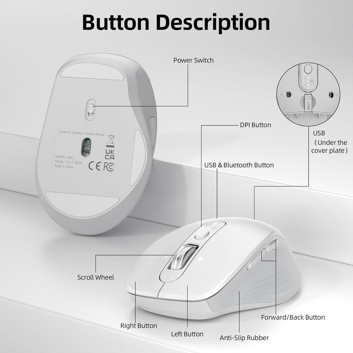 INFINMIND (BT1/BT2 2.4G 4-Way Wireless Bluetooth Mouse, Multi Device + USB) Mouse for Laptop, iPad & Mac, Scroll