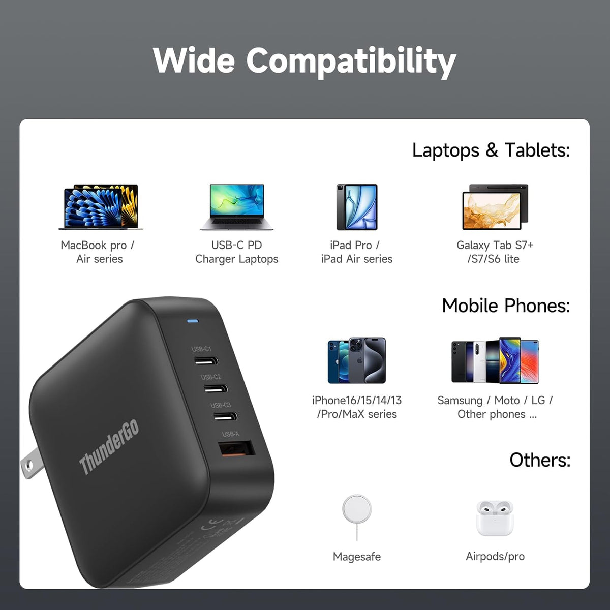 240W GaN Charger, 4-Port USB C Fast Charging Station with 140W Max PD 3.1 Port, Compact Travel Wall Adapter for MacBook Pro/Air M3/M2/M1, Laptops, iPhone 15/14, Galaxy S24/S23, iPad, Steam Deck