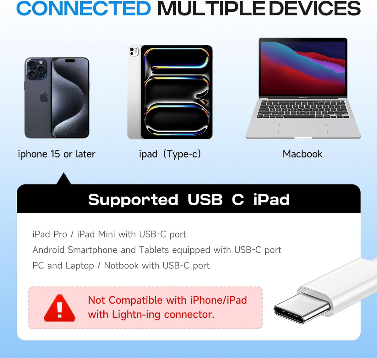 USB C SD Card Reader for iPhone 16/15/iPad/Mac, 3 in 1 USBC Memory Card Reader with Compact Flash/CF/SD/TF Card, Digital Camera Adapter iPhone SD Card Reader Compatible with MacBook Pro/Air/Mini Mac