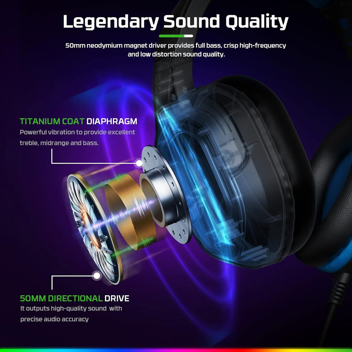 Fachixy FC200 PC Gaming Headset for PS4, PS5, Switch, Xbox One, Mac, Noise Canceling Headphones with Microphone, Computer Headset with 3.5mm Jack & RGB Light