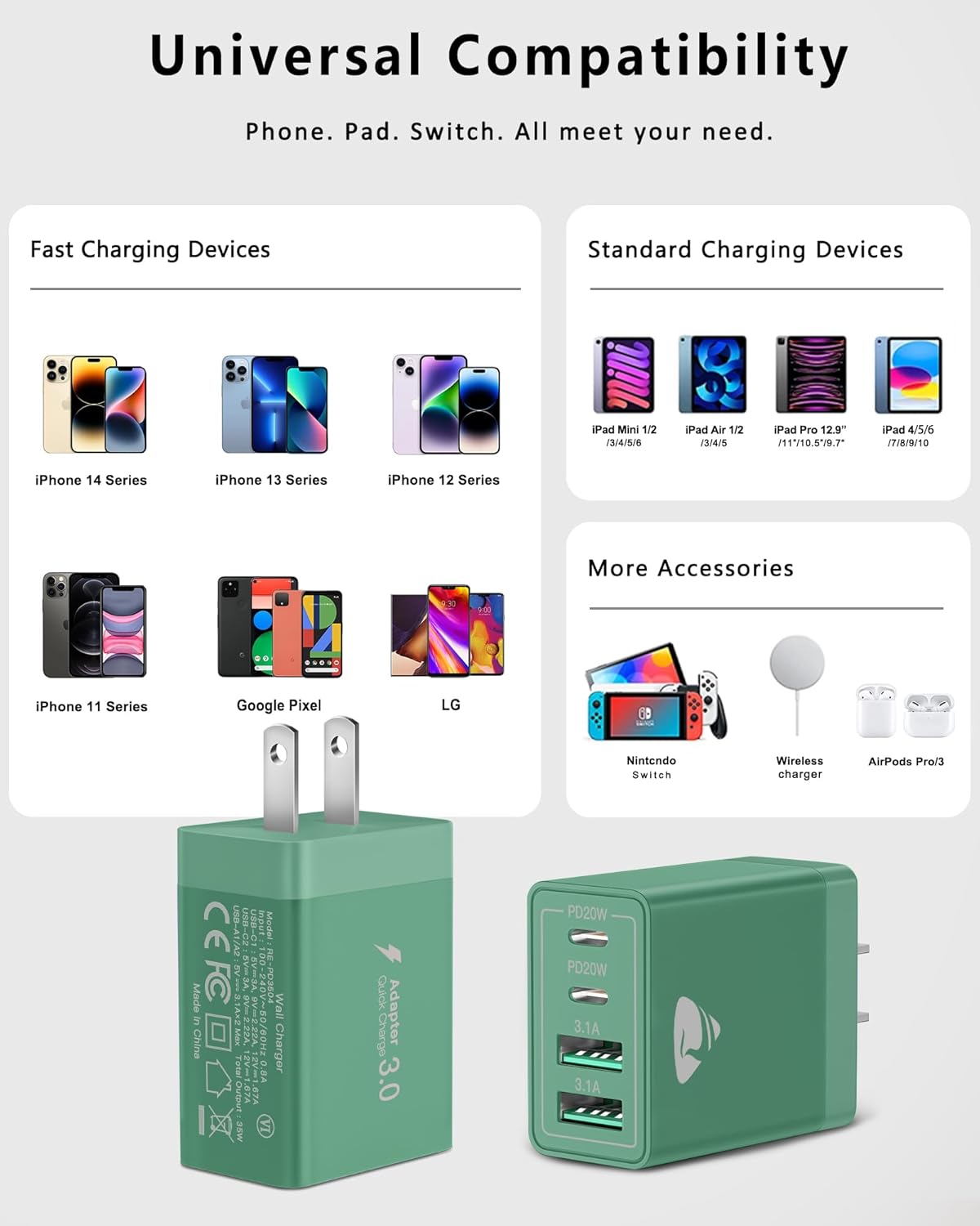 40W USB C Charger Cube, 2-Pack Wall Plug Fast Charging Block, 4-Port QC +PD Power Adapter Multiport Brick Type C Box for iPhone 16/15/14/13/12/11 Pro, XS/XR/8/7, Tablets, Cellphones Charger
