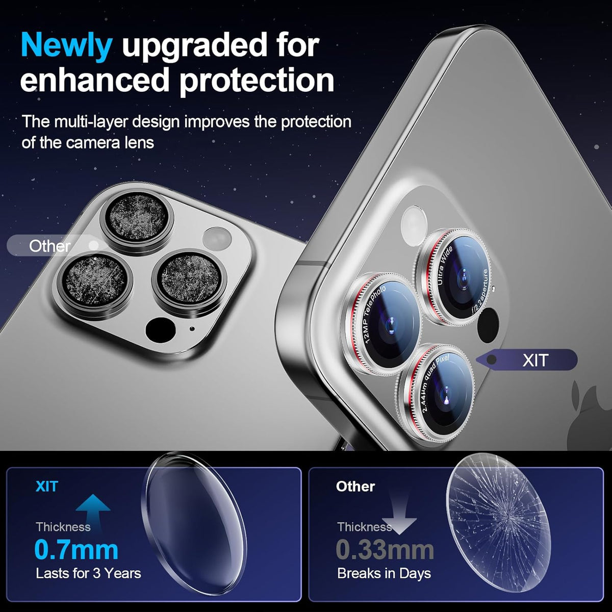 X-it 1 Pack Camera Lens Protector, Shatterproof Protection Anti-Scratch Ultra HD Camera Protector, Anti-Glare 9H Tempered Glass Lens Protector for iPhone 16 Pro Max/16 Pro, Case Friendly, Silver Red