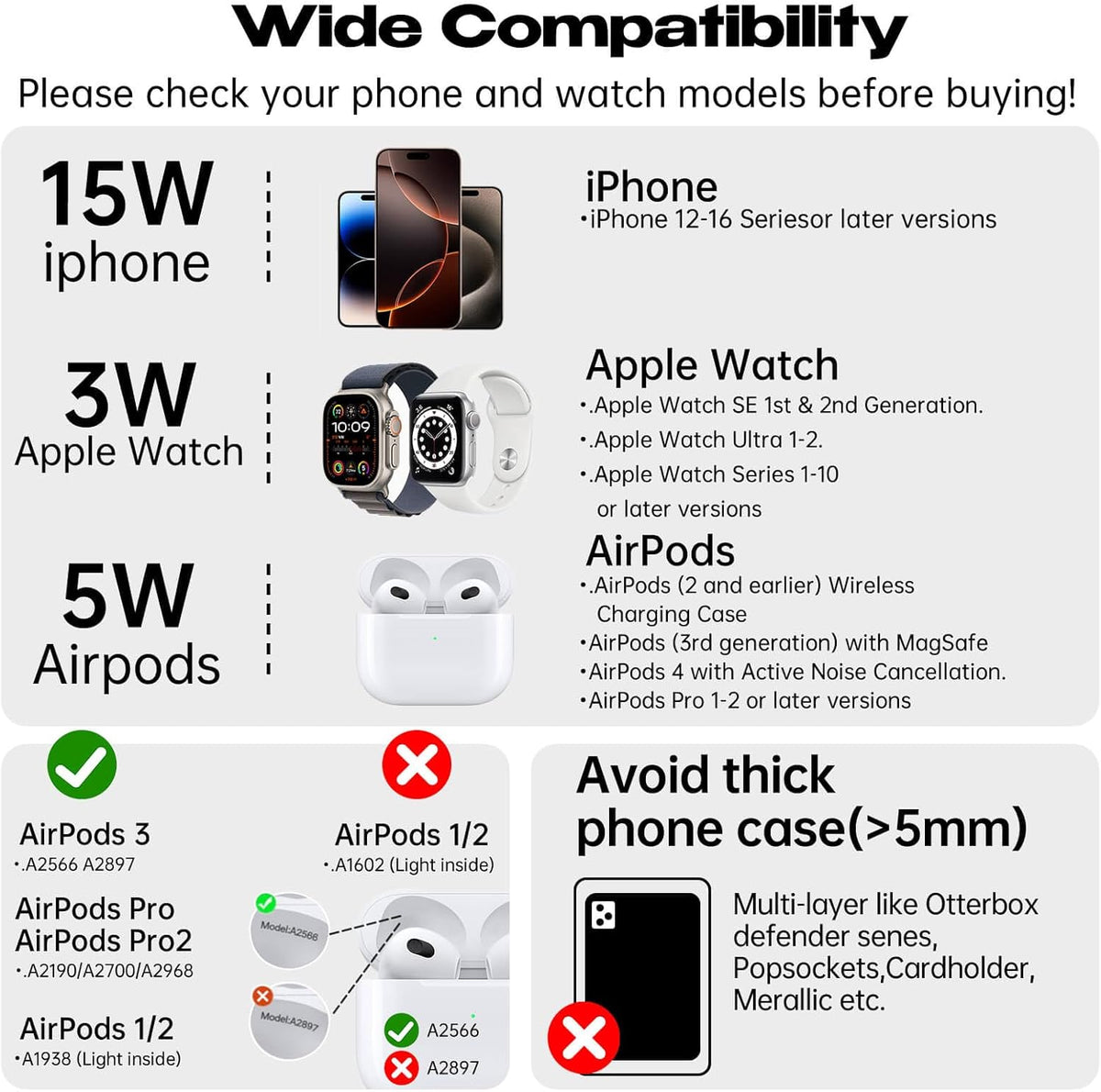Magnetic Charger for iPhone Charging Station, Mag-Safe Phone Charger for iPhone 17 16 15-12 Series ,for Airpods Apple Watch and Phone Charging Stand