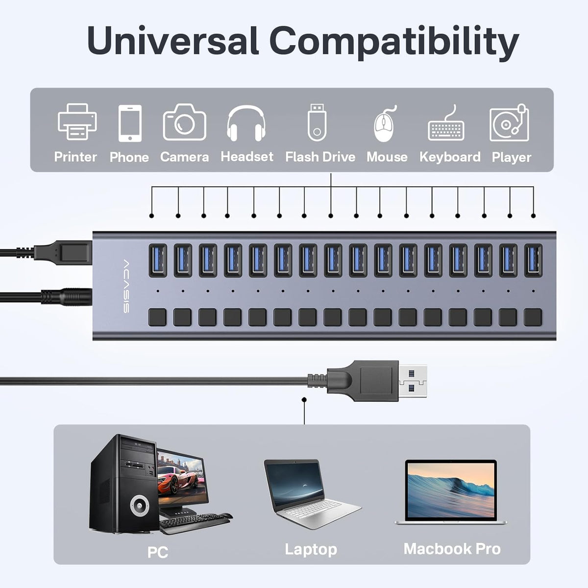 Powered USB 3.1 Hub, ACASIS 16 Ports USB 3.1 Hub with 10Gbps Data Speed,Aluminum Housing, USB Hub Powered with 96W Power Adapter, USB Hub for PC/Laptop, Computer, Flash Drive, Printer, Camera