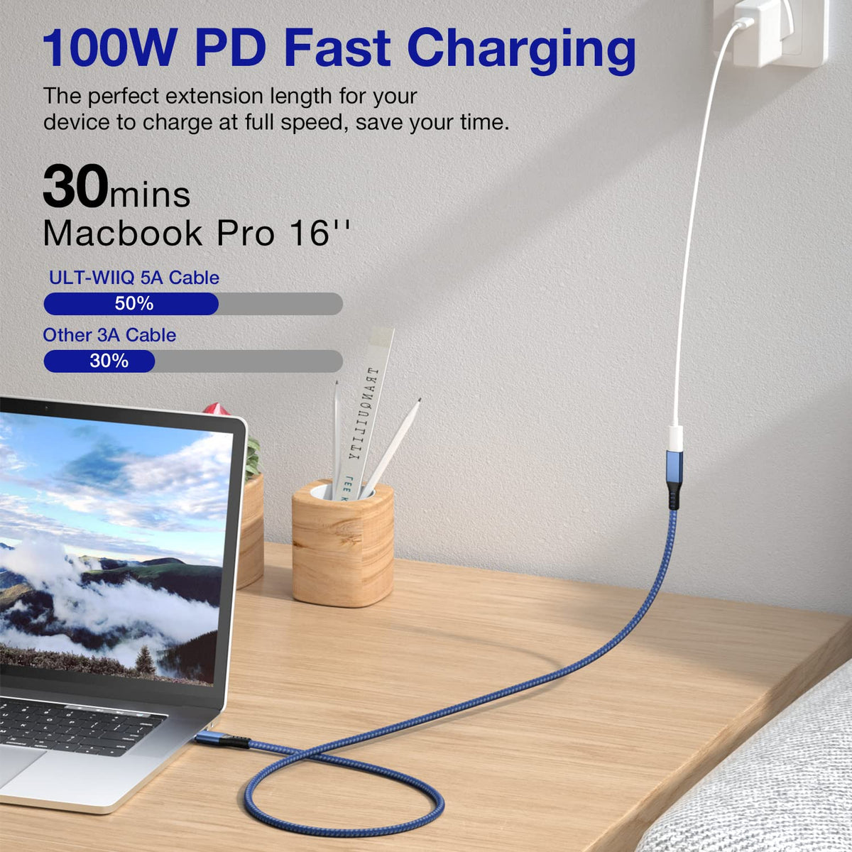 USB4 Extension Cable 2.62Ft, Thunderbolt 3 & 4 Extension Cable, USB C 4.0 Support PD 100W 20V5A, 40Gbps Transfer, 8K@60Hz, 6K/4K@60Hz Video for Dell/HP/Anker Dock, MacBook, iMac, Dell XPS, Intel NUC