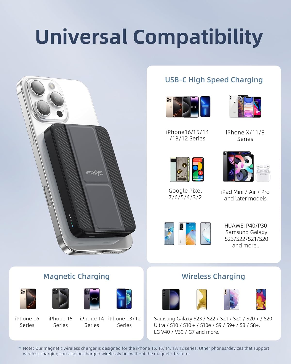 Magnetic Power Bank 3-in-1: 10000mAh MagSafe Wireless Charger with Stand, 20W Fast Charging for iPhone 16/15/14/13, Portable Battery for AirPods, Samsung Galaxy (Foldable & Slim) | Black