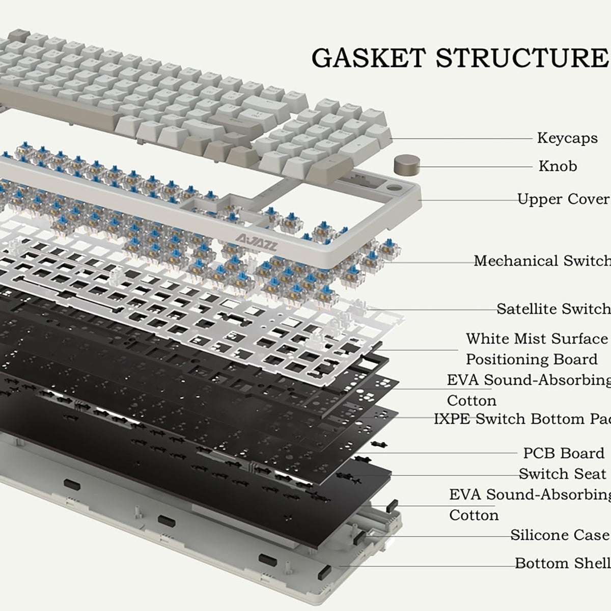 FIRSTBLOOD ONLY GAME. AK992 Retro Wired Mechanical Keyboard, 98 Keys Full Layout, Hot-Swappable USB Gaming Keyboard with Red Switches, Multimedia Keys Knob, Blue Backlit, Anti-Ghosting, Grey