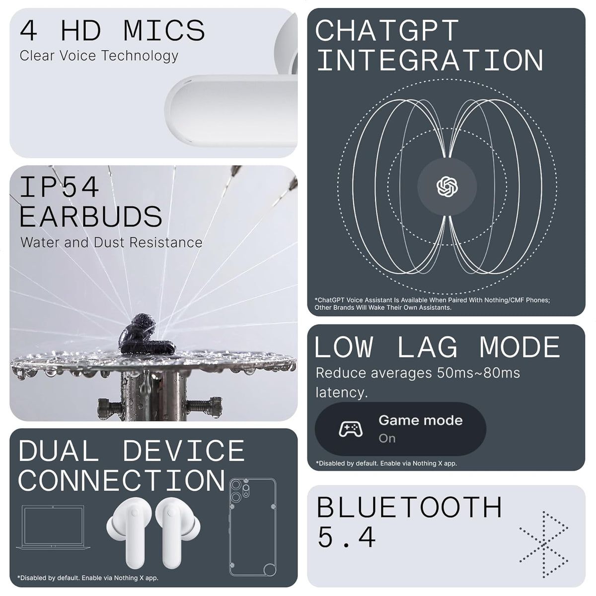 CMF Buds 2a Wireless Earbuds 2025 New Active Noise Cancelling 42dB Hybrid ANC Bluetooth Headphones, 12.4mm Dynamic Driver for Big Bass, 4 Mic Clear Call, Sport Ear Buds for iPhone, Android, Light Grey