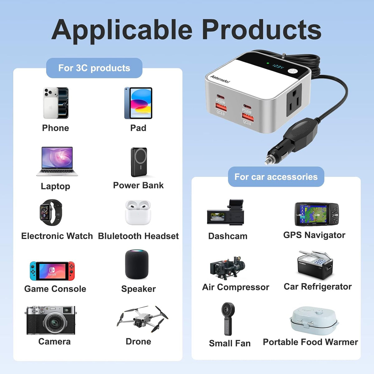 AeternaSol 200W 12V 110V car Inverter Power Outlet DC to AC car Adapter for Plug Outlet, Portable Fast Charging Port