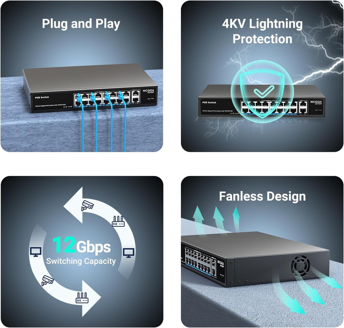 NICGIGA 18 Port PoE+@250W Switch - 16 Ports, 2 Gigabit Uplink, VLAN Mode, RackMount, Plug and Play