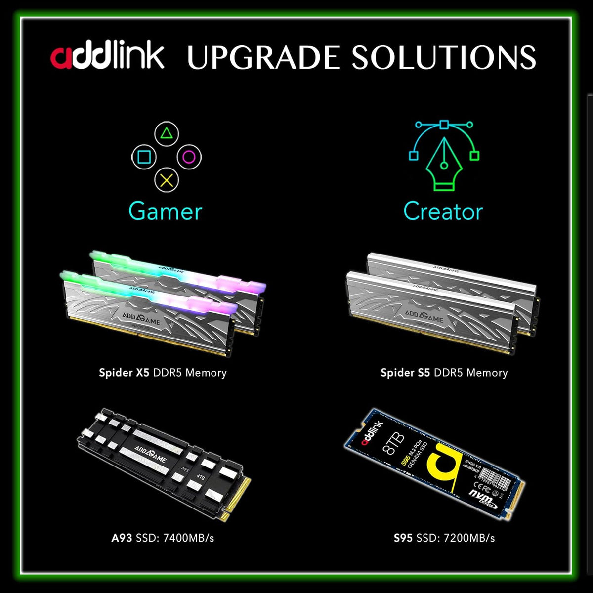 Addlink A93 2TB Storage Expansion for PS5 Console with Heatsink, Up to 7400mb/s, Gen 4 PCIe NVMe m.2 2280, SLC Cache Internal Solid State Drive(ad2TBA93M2P)