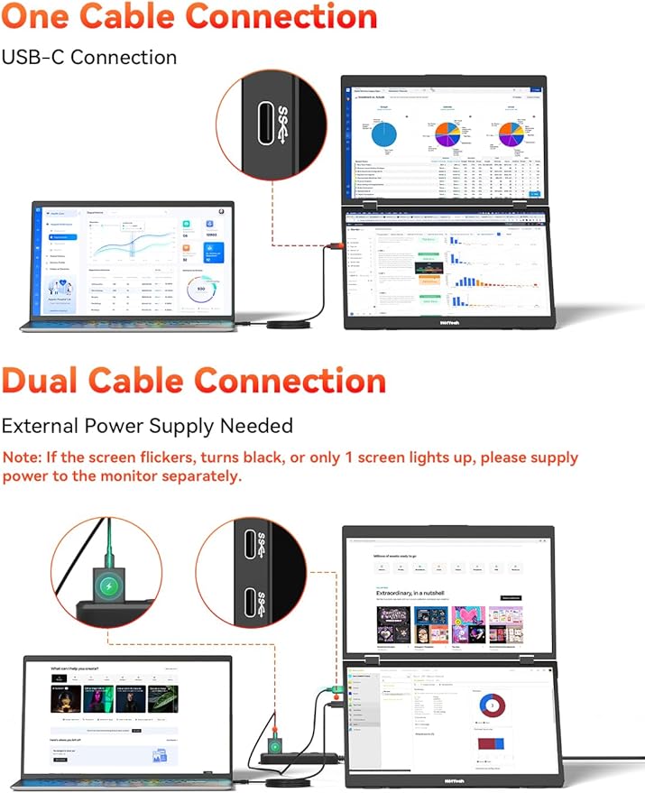 HotYeah Triple Laptop Screen Extender 15.6 1080P FHD IPS Folding Stacked Portable Dual Monitor USB-C Travel Extended Computer Display w/VESA 180° Rotation Plug & Play (Windows Only)
