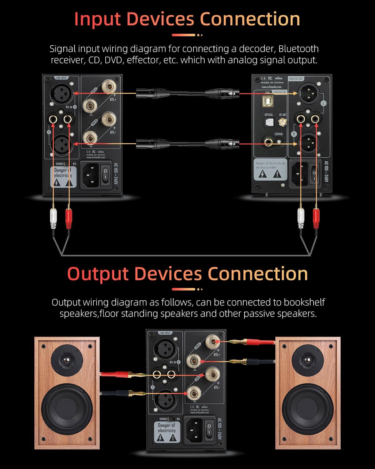 FX-Audio- L07 Stereo Audio Amplifier 200W x2 MA5332MS 2 Channel Class D Power Amp Bridgeable BTL 400W Hi-Fi Fully Balanced Amp for Passive Bookshelf Desktop Speakers Home Theater