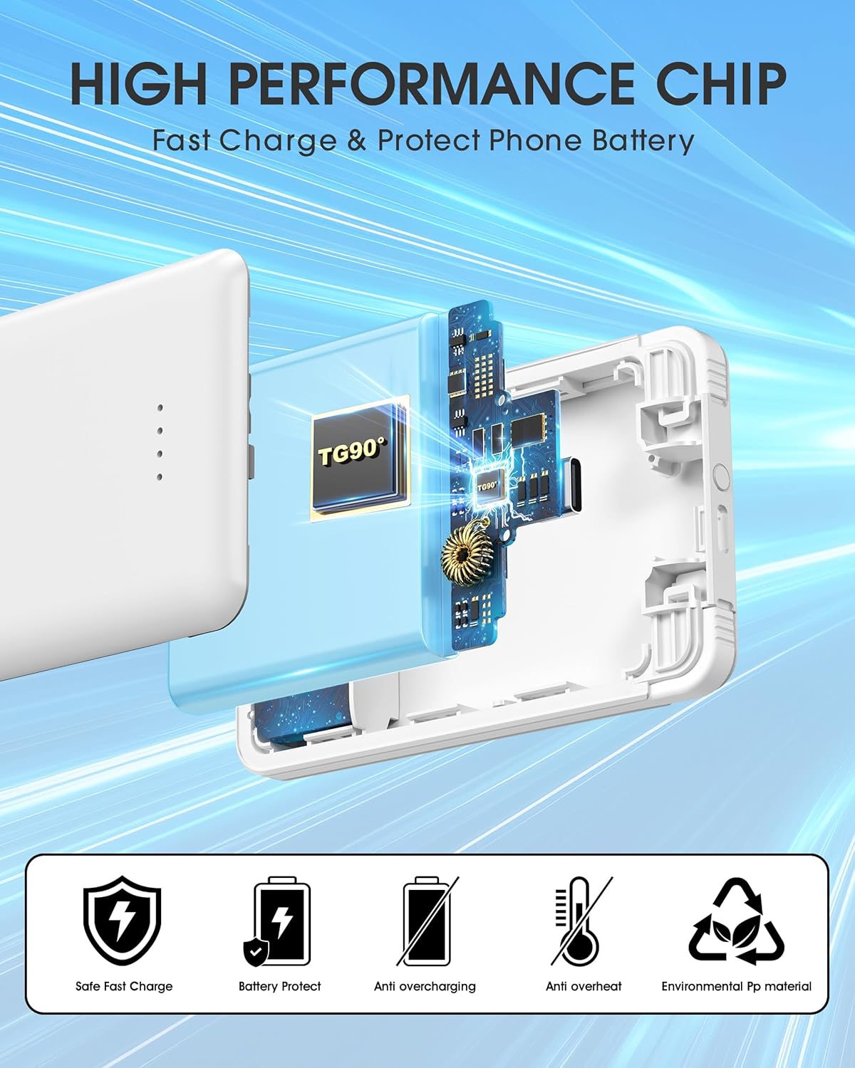TG90° 2 Pack External Battery Pack 5000mAh Portable Charger, USB C Power Bank with Built-in Foldable AC Wall Plug and Cables, Mini Battery Charger Compatible with iPhone, Samsung, Google etc