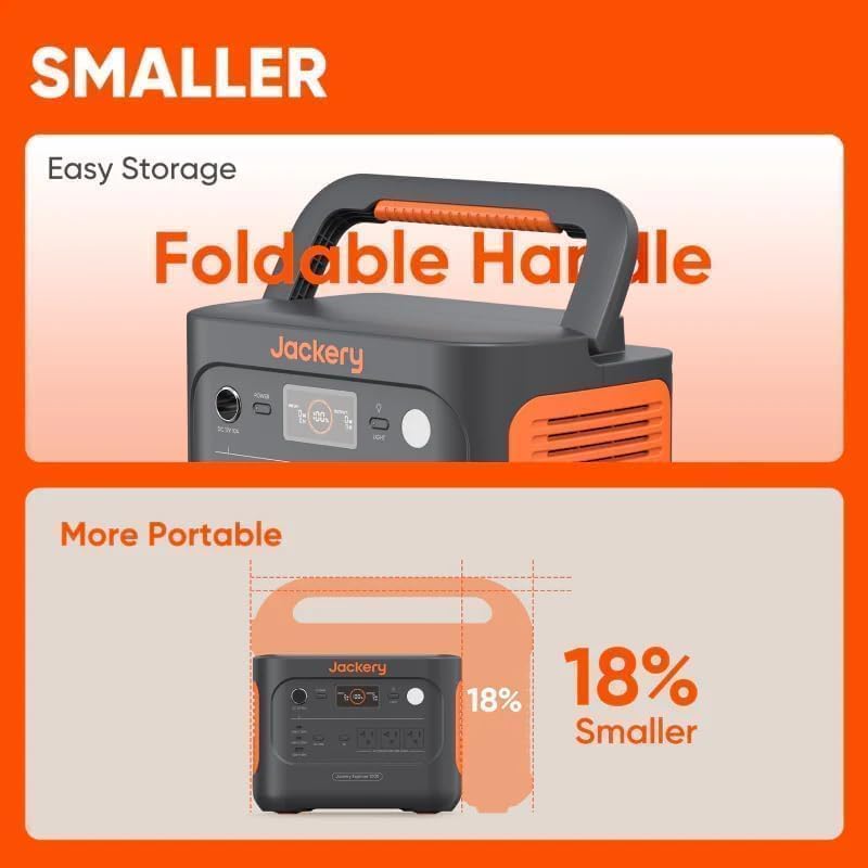 Jackery Explorer 1000 v2 Portable Power Station and 3-Port 102W Fast Charger, 1070Wh LiFePO4 Battery,1500W AC/100W USB-C Output, 1 Hr Fast Charge, Solar Generator for for Outdoor, Camping
