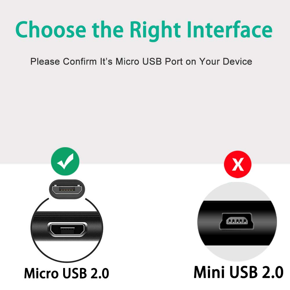 GUY-TECH SP-W500 SPW500 USB Cable Laptop PC Charger Power Charging Cord Compatible with SONEED Wireless WiFi Mini