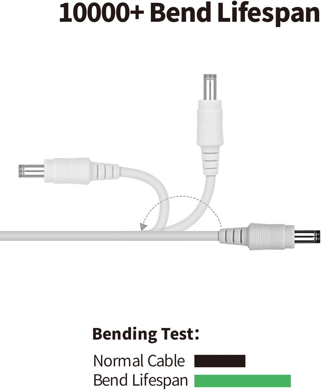6.6FT 2M 5.5 mm 2.1 mm 5521 12V Tonton DC Power Extension Cable x Male to Female DC Adapter Cord Compatible with CCTV