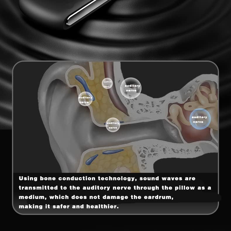 GNMDNR 3D Pillow Speaker Bone Conduction Wireless Bluetooth Sleep Aid,Compatible with White Noise Machine Stereo