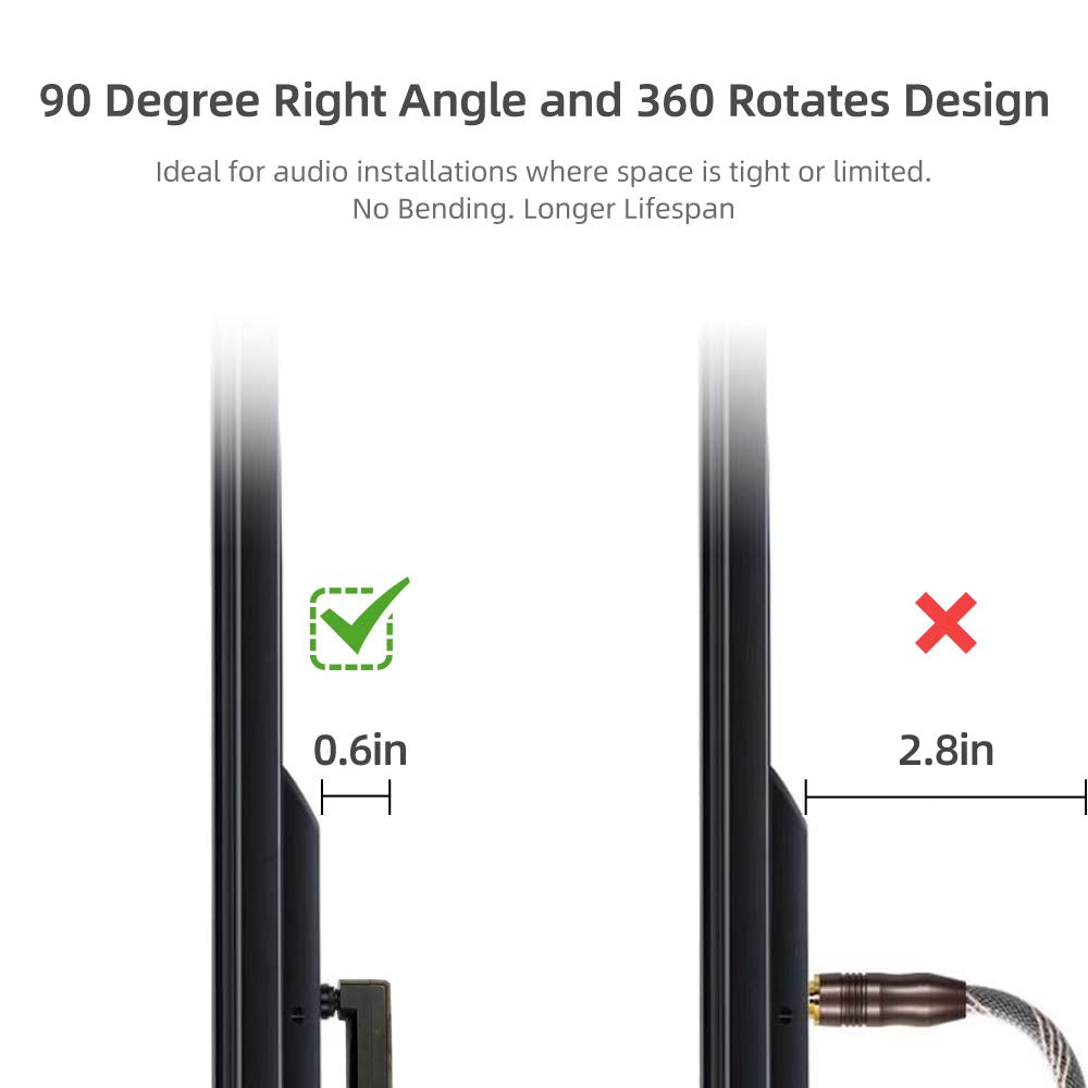 90 30 Armored Degree Optical Audio Cable, feet Optical Cable, Slim Digital Audio Fiber Optic Cable Toslink, Compatible
