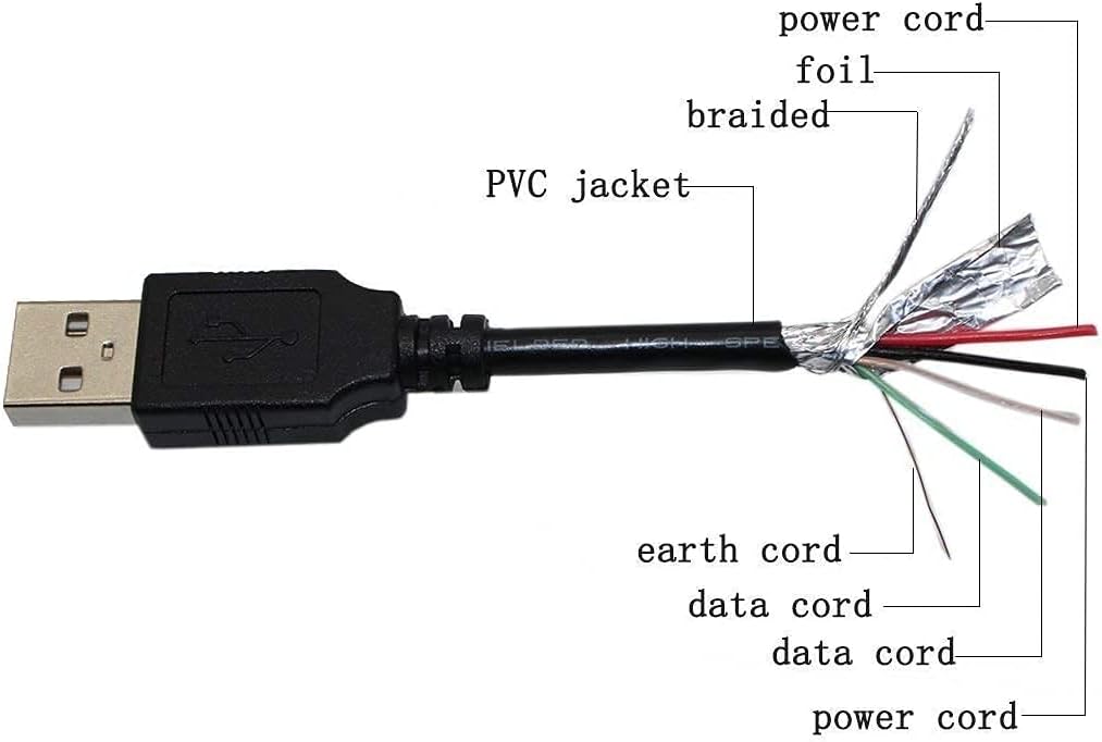 BestCH 2.0 MT851B MT962B USB Cable Cord Lead for GPX Touchscreen Digital Media Player