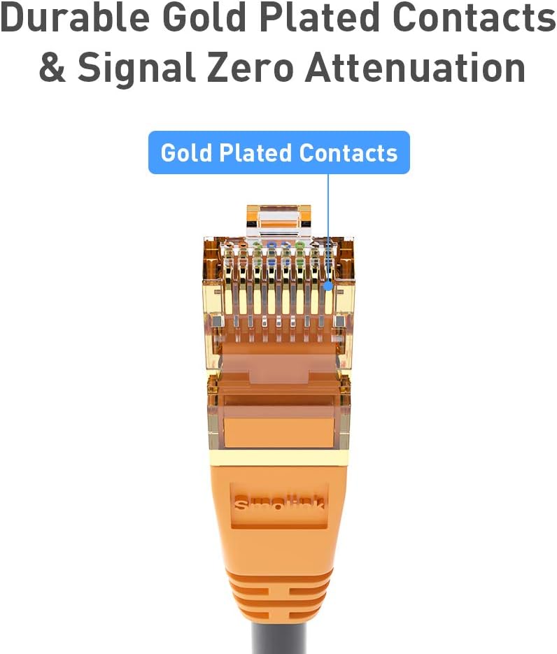 8 1.5FT 40Gbps 2000MHz RJ45 Smolink Cat Ethernet Cable Short, High Speed, Shielded LAN Network Cable, Indoor Outdoor