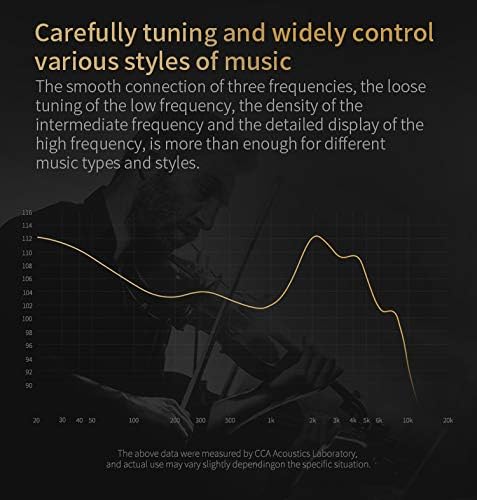 CCA C12 in Ear Monitor Headphones 5BA 1DD Hybrid HiFi IEM Earphones Noise Isolating Stereo Wired Earbuds for Musicians Audiophile Singers DJ（with mic）