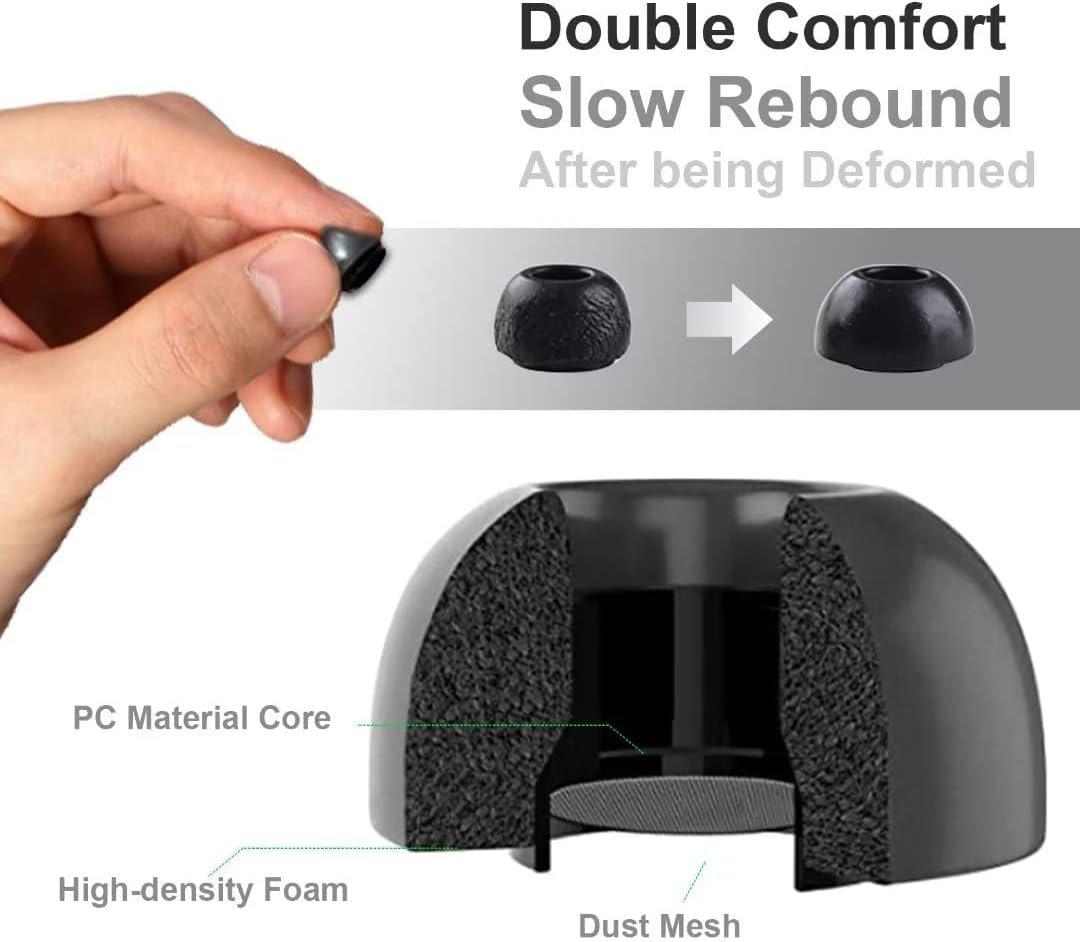 Lanwow Premium Memory Foam Tips for AirPods Pro & AirPods Pro 2nd Generation. No Silicone Eartips Pain. Anti-Slip Eartips. Fit in The Charging Case, 3 Pairs (Medium, Black)