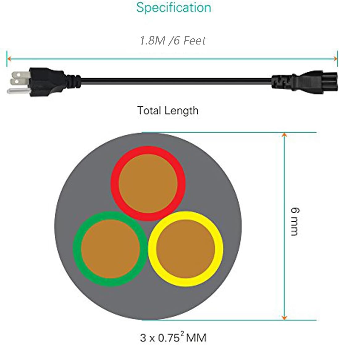 HUYADZ 3 6 5-15P C5 10A 125V 18AWG Prong AC Laptop Power Cord Feet Universal Power Cable for Dell HP LG Lenovo Asus