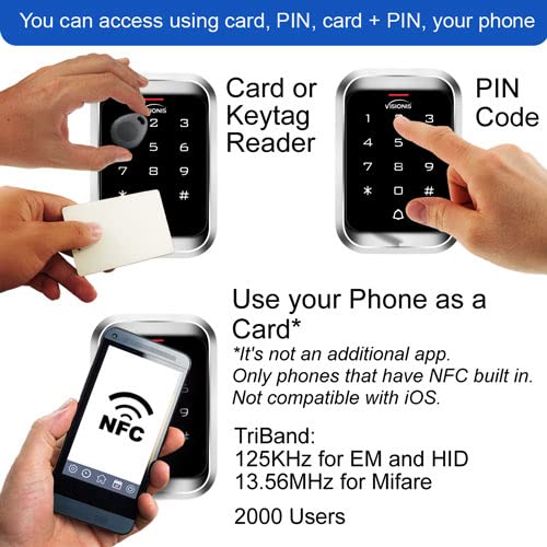 Visionis FPC-5296 One Door Access Control Out Swinging Door 1200lbs Maglock + Outdoor Keypad/Reader Standalone with Mini Controller + Wiegand 26, EM