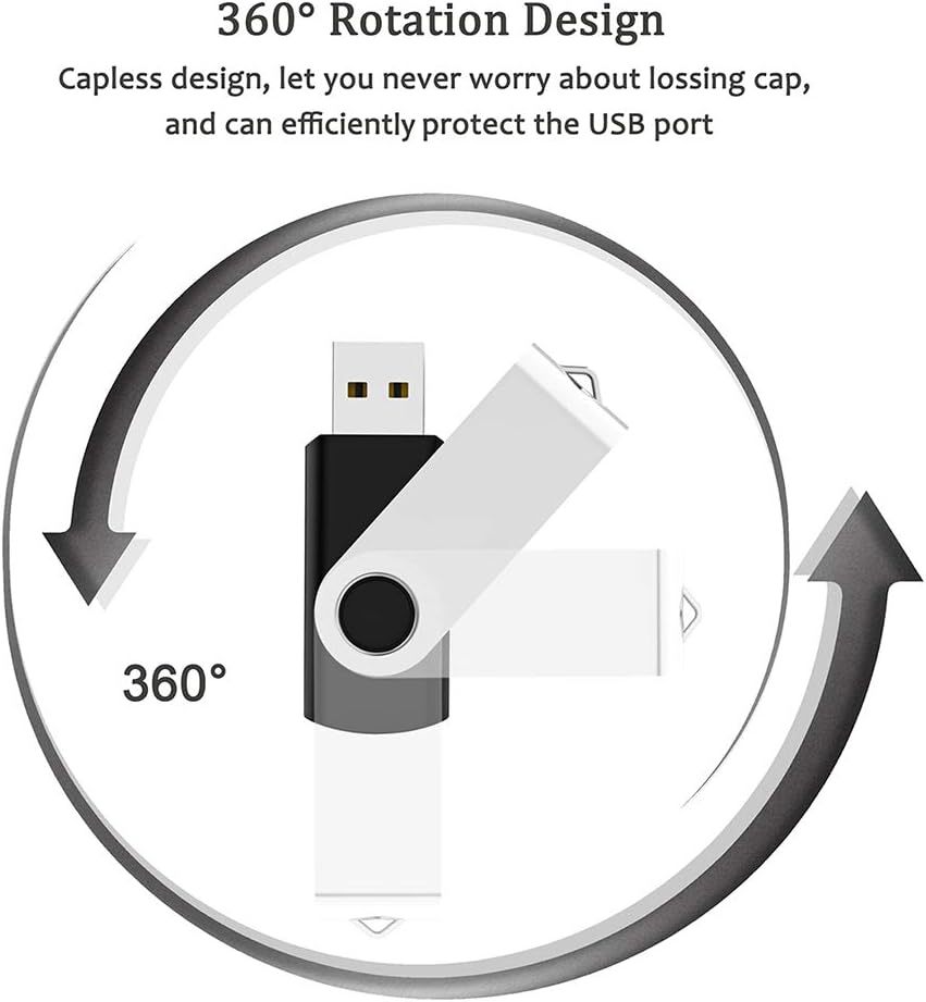 20 Pack 16GB USB Flash Drive 2.0 Bulk USB Thumb Drives Memory Stick Jump Drive Zip Drives (16GB, 20 Pack)
