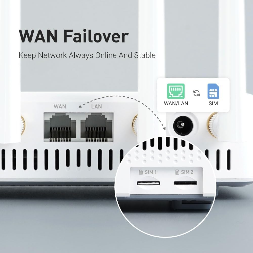 GL-X2000(Spitz Plus) Cellular Gateway 4G LTE Router for Home, RV, Road trips, Offices, CAT 12, Wifi 6 Router, Detachable Antennas, Dual-SIM, T-Mobile & AT&T IoT Certified, OpenVPN, WireGuard (NA Only)