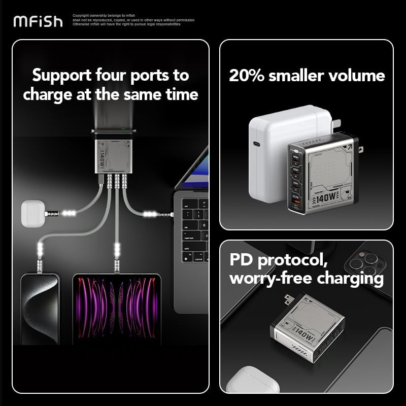 Mfish 140W USB C Charger, 4-Port GaN Charger Block, Foldable Fast Laptop Charger Power Adapter for MacBook Pro/Air, iPad Pro, iPhone 16 Pro, Galaxy S25/S24, Steam Deck, Google Pixelbook, and Tablet