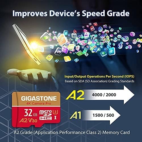 Gigastone 5-Years 32GB 2-Pack, 4K 95/35MB/s U3 A2 V30 Data Recovery Micro SD Card Camera Pro, Compatible with GoPro