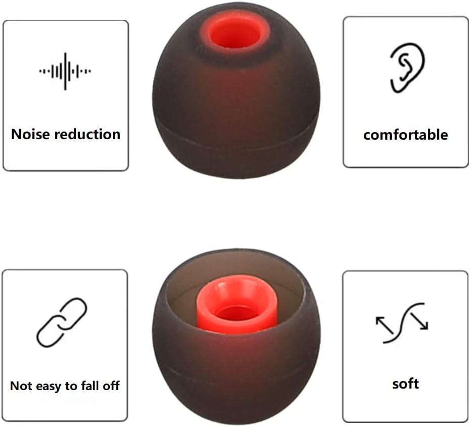 Silicone Replacement Earbud Tips Ear Tips Fit Most in-Ear Earbuds(Inner Hole 3.8mm -5.1mm) Headphone Earbud Covers Eartips 9 Pairs S M L