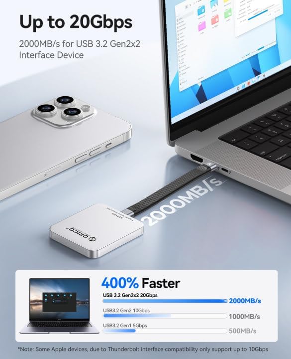 ORICO 1TB Magnetic External SSD, Aluminum Alloy, Up to 2000MB/s, 4K 120Hz ProRes HDR Record and Store, External Solid State Drive, Compatible with iPhone 16 Pro Max, Tablet, Computer - K20MINI