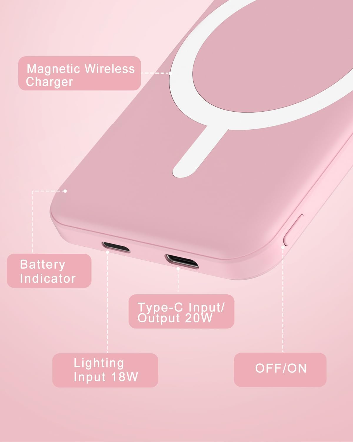 podoru for Magsafe Battery Pack, 5000mAh Magnetic Power Bank with Type-C Cable 20W PD Fast Charging Lighting Input Wireless Portable Charger for iPhone 16/15/14/13/12/ All Series-Pink