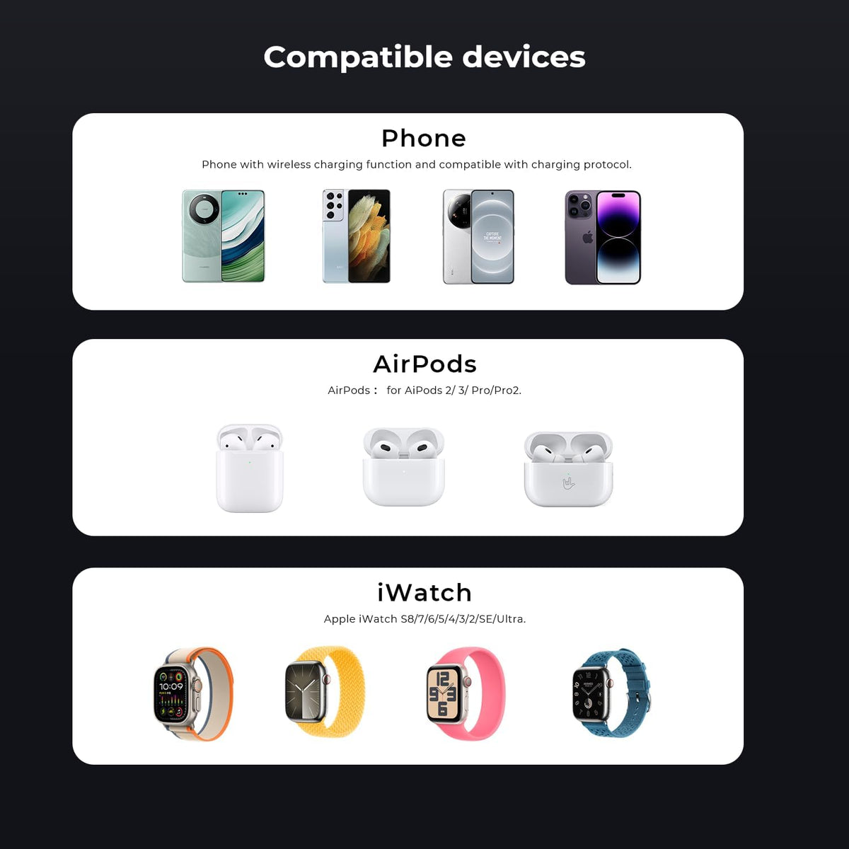 Wireless Charger Station 3 in 1, Fast Charging for iPhone 15/14/13/12 Pro/Max/Mini/Plus, Apple Watch 8/7/6/SE/5/4/3/2, AirPods 3/2/Pro/Pro 2, with Adapter (White)