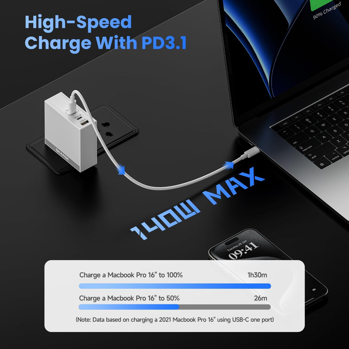 USB C Charger for Laptops 140W GaN Fast Charger with USB C and USB A, PD3.1 Power Adapter Compatible for MacBook Chromebook Surface iPhone 16/15 iPad PC Tablets (Cable Not Included)