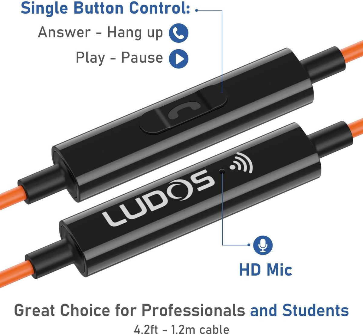 LUDOS Clamor USB C Headphones for iPhone 16 15 Pro Max Plus iPad Pro, 5 Years Warranty, USB-C Earbuds for Samsung Galaxy S24 S23 Ultra S22 S21 FE S20 A55 A54 A53, USB Type C Earphones - Orange