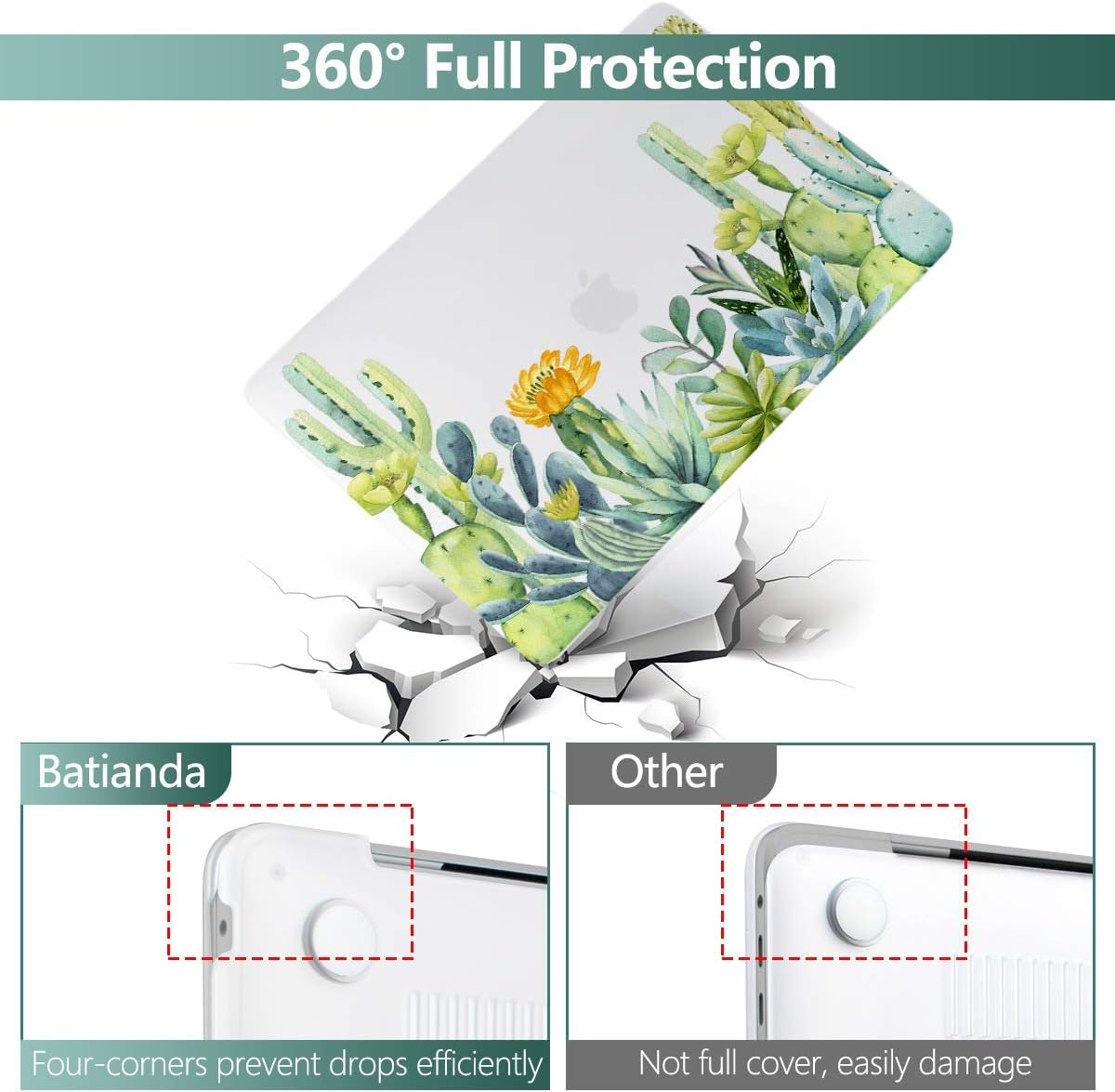 Batianda Case for MacBook Air 13 Inch M1 2020 2019 2018 Release Model A2337 A2179 A1932 with Retina & Touch ID, Plastic Hard Shell Cover with Match Keyboard Cover & Screen Protector,Plants & Cactus
